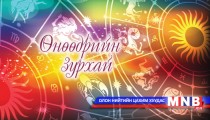Өнөөдрийн зурхай /2014 оны 01-р сарын 10/