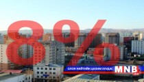 Ипотекийн зээлд 58793 иргэн хамрагджээ 