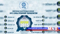 Монголын Залуучуудын Холбоо 2015 оныг залуусаа “Бүтээе” уриатай өртөөлүүлнэ