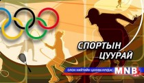 Спортын цуурай