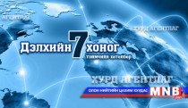 Дэлхийн долоо хоног