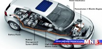 Монголчууд цахилгаан машины батерейг үйлдвэрлэх боломжтой