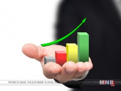 Монгол  бүтээмж