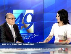 Цаг үе өчигдөр өнөөдөр 