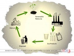 Байгаль орчинд ээлтэй, хуванцар бүтээгдэхүүн үйлдвэрлэж байна