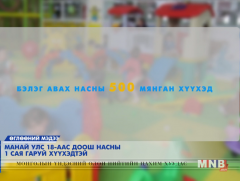 Бид 5 тэрбум төгрөгийг шинэ жилийн бэлгэнд зарцуулна