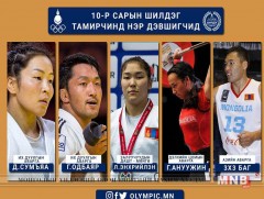 Аравдугаар сарын шилдэг тамирчдын нэрс тодорлоо