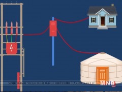 Цахилгаан хэрэглээгээ ухаалгаар зохицуулж, хэмнэлт хийцгээе