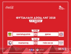 “Кола лиг-2017”  Футзаалын дээд лигийн тэмцээн /Хангарьд : Дэрэн/ 