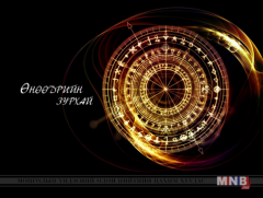 ЗУРХАЙ:  Үс шинээр үргээлгэх буюу засуулахад тохиромжгүй 