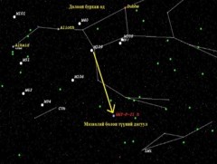 Монголчууд шинэ одонд 