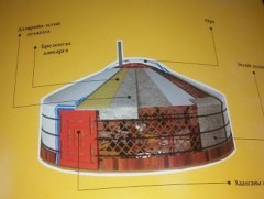 Баянхонгорын найман багийн иргэнд гэрийн дулаалга халаалтын талаар танилцууллаа  