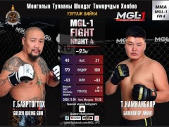 “MGL-1 FIGHT NIGHT” тэмцээн энэ сарын 9-нд болно