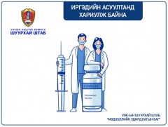 Иргэдийг төөрөгдүүлсэн зарим асуултын хариу