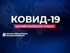 ЭМЯ: Коронавируст халдварын  684 шинэ тохиолдол бүртгэдлээ