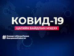 ЭМЯ: Коронавируст халдварын 450 тохиолдол шинээр бүртгэгджээ