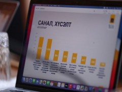 ЗГ: Засгийн газрын гишүүд “11 11” төвд ажиллаж, иргэдтэй уулзалт хийнэ