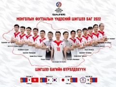 Футзалын үндэсний шигшээ баг АХБХ-ны футзалын цомын урьдчилсан шатанд өрсөлдөнө