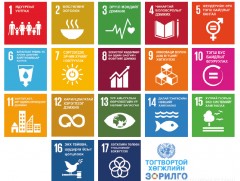 Тогтвортой хөгжлийн зорилгын хэрэгжилтийн Үндэсний сайн дурын II илтгэл боловсруулах уулзалт үргэл..
