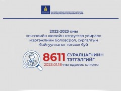 БШУЯ: 8611 суралцагчийн тэтгэлэгийг энэ сарын 18-ны өдрөөс олгоно