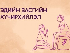 Эмэгтэйчүүдийн 13 хувь нь эдийн засгийн хүчирхийлэлд түлхүү өртдөг