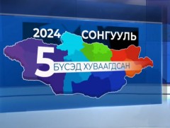 СОНГОГЧИЙН БОЛОВСРОЛ: Холимог тогтолцоогоор нэр дэвшигч болон нам, эвсэлд санал өгнө 