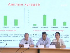 Аялал жуулчлалын мэргэжлийн холбооноос мэдээлэл хийж байна