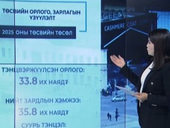 2025 оны төсвийн суурь тэнцлийг 1.9 их наяд төгрөгийн ашигтай байхаар тусгажээ