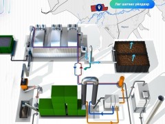 Улаанбаатар хотын лаг шатаах үйлдвэр хоногт 250 метр.куб лагийг устгана