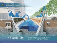 Шинээр 9 байршилд үерийн хамгаалалтын далан, шугам сүлжээ байгуулна 