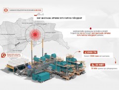 “Хог шатааж эрчим хүч гаргах үйлдвэр” жилд 8000 цаг ажиллаж, 35 МВт эрчим хүч үйлдвэрлэнэ
