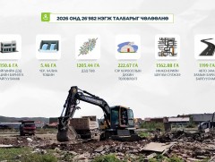 Ирэх онд нийслэлд 26982 нэгж талбарыг чөлөөлөхөөр бэлтгэл хангаж байна