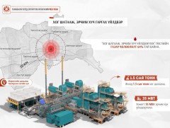 Морингийн даваанд жилд 1.5 сая тонн хог шатааж, эрчим хүч гаргах үйлдвэр барих газар чөлөөлөлт үрг..