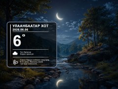 ЦАГ АГААР. Улаанбаатарт шөнөдөө 6 хэм дулаан 