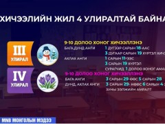 ЕБС-ийн 2026-2027 оны хичээлийн жилийг дөрвөн улиралтай болголоо