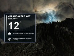 ЦАГ АГААР: Улаанбаатарт шөнөдөө 12 хэм дулаан